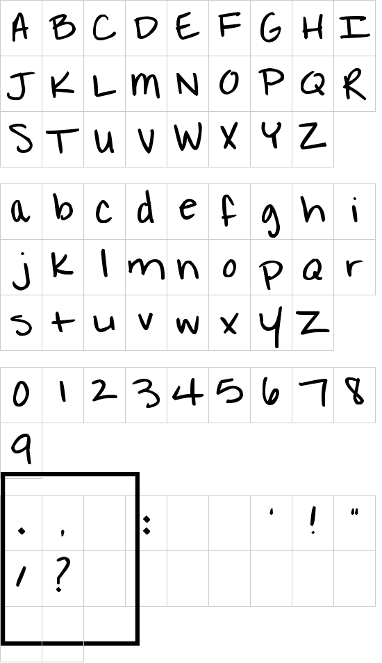 mapa de caracteres