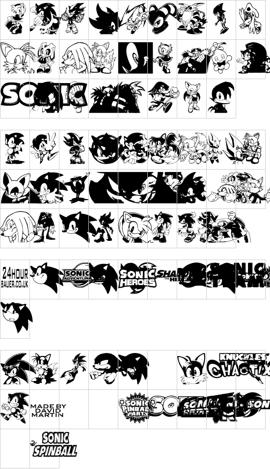 mapa de caracteres