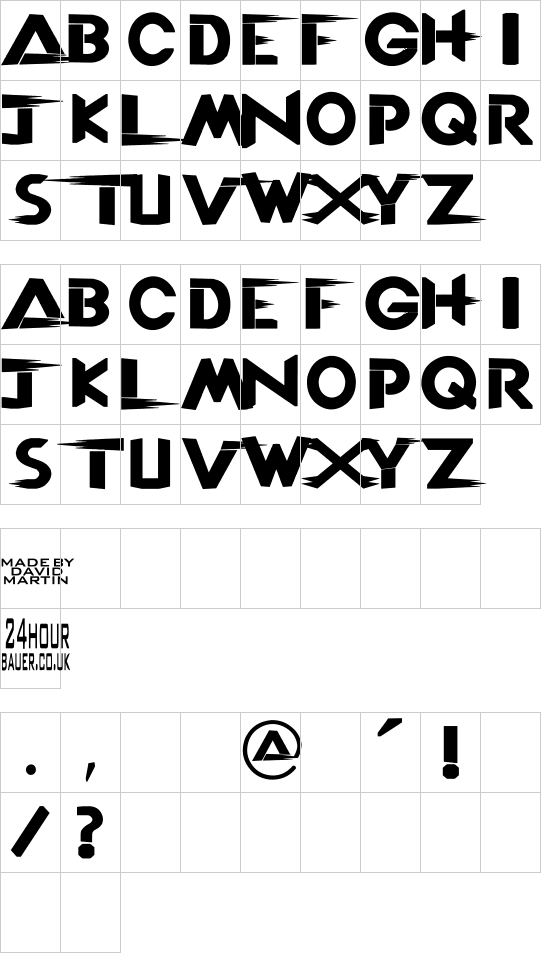 mapa de caracteres