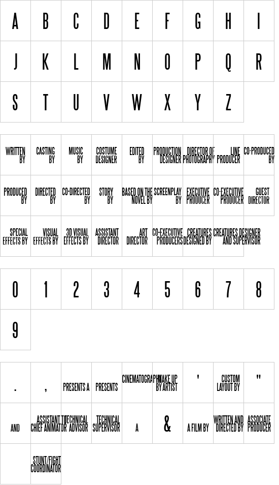 mapa de caracteres