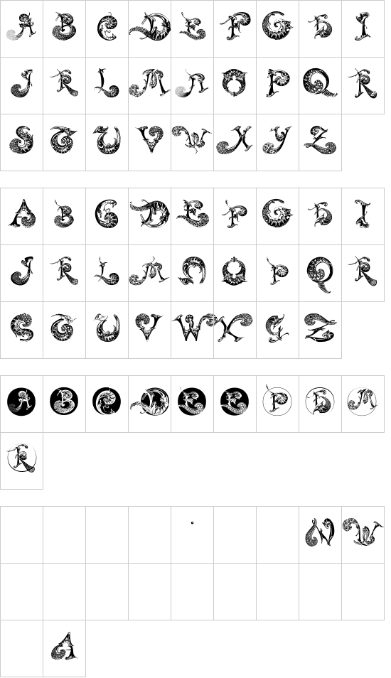 mapa de caracteres