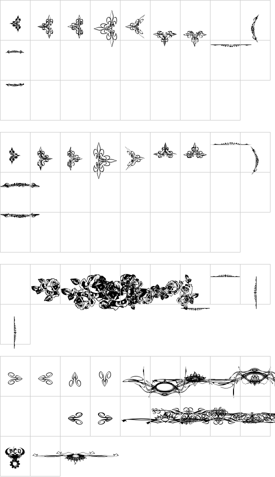 mapa de caracteres