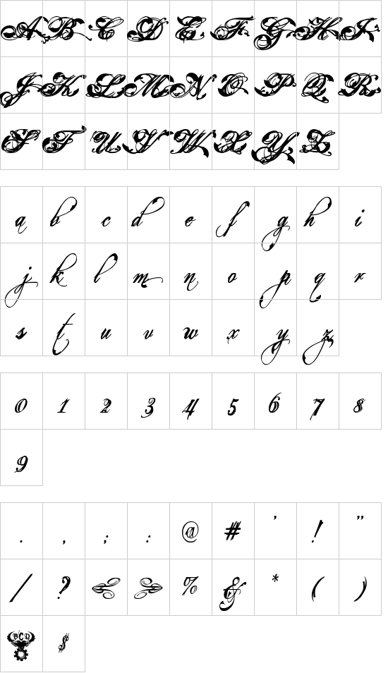 mapa de caracteres