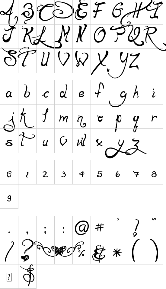 mapa de caracteres
