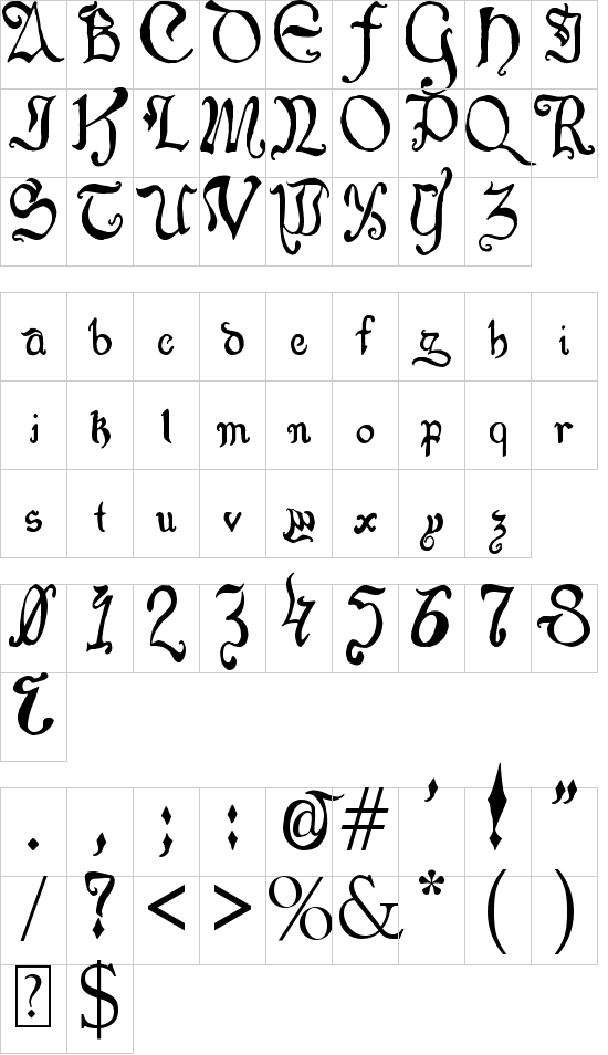 mapa de caracteres