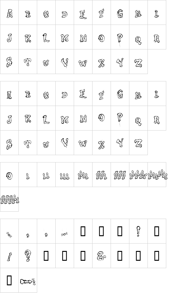 mapa de caracteres