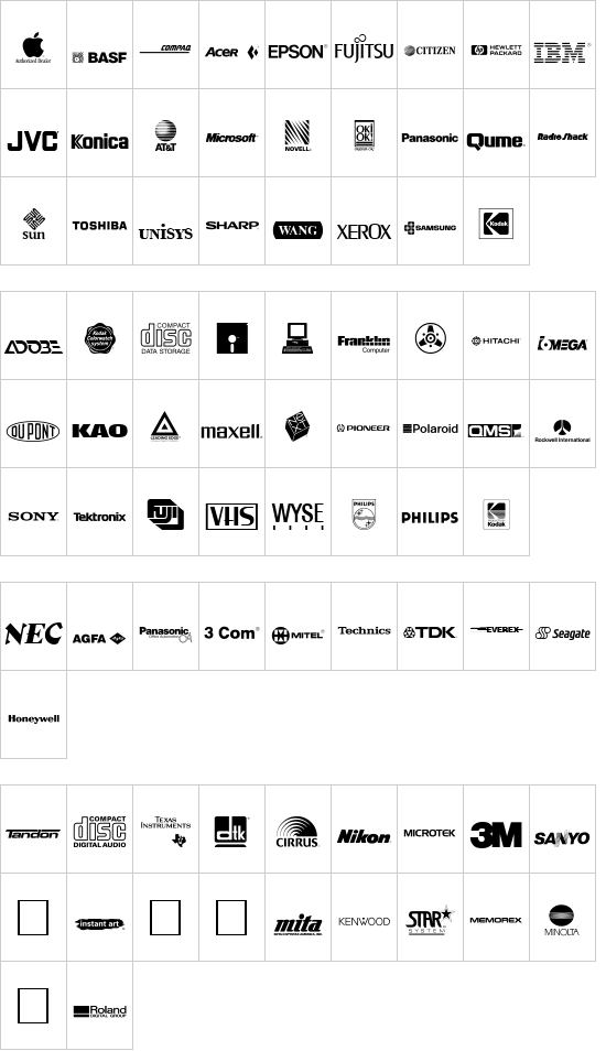 mapa de caracteres