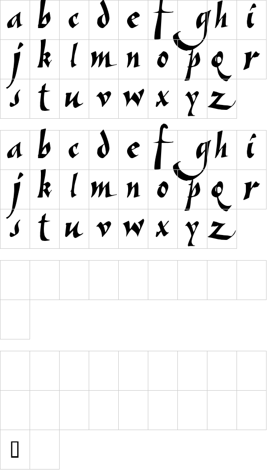 mapa de caracteres