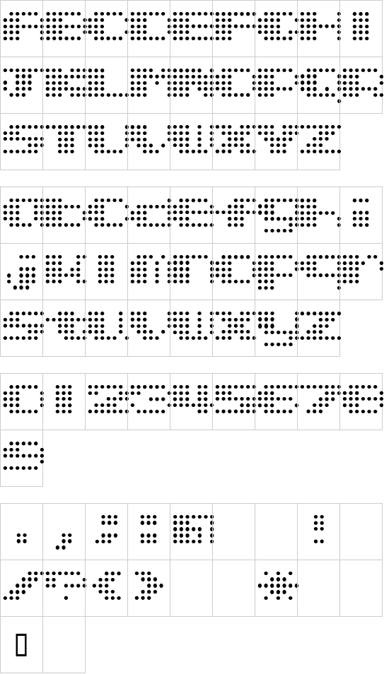 mapa de caracteres