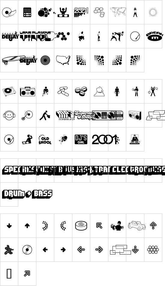 mapa de caracteres