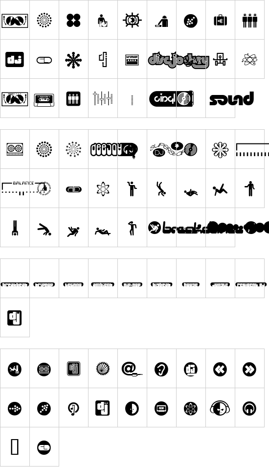 mapa de caracteres