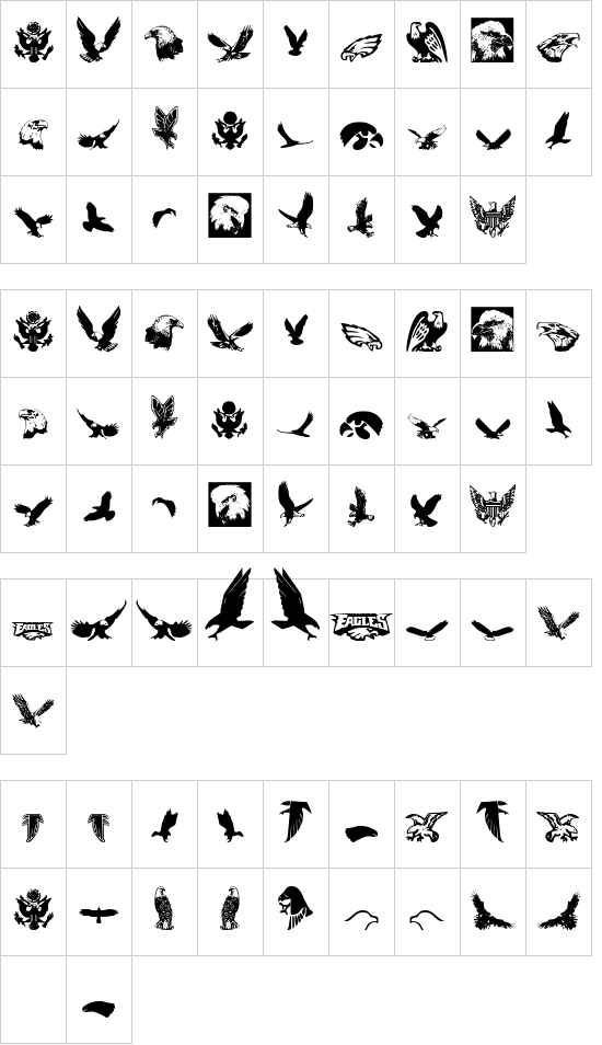 mapa de caracteres