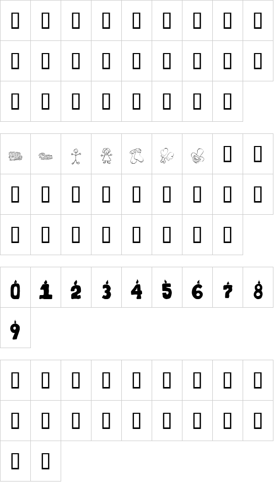 mapa de caracteres
