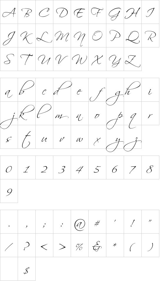 mapa de caracteres