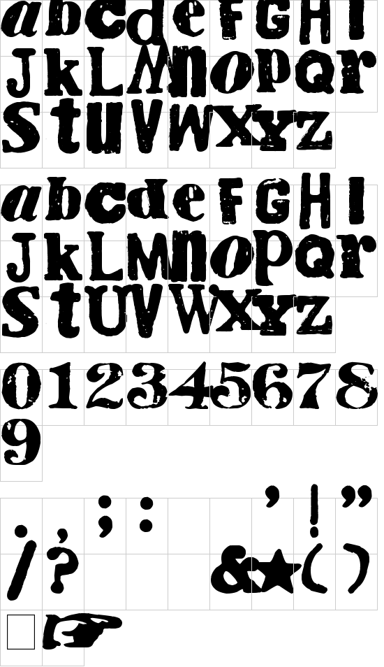 mapa de caracteres