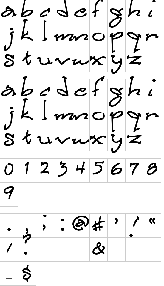 mapa de caracteres
