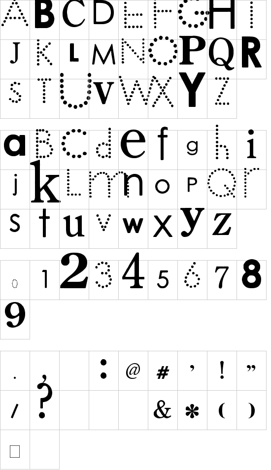 mapa de caracteres