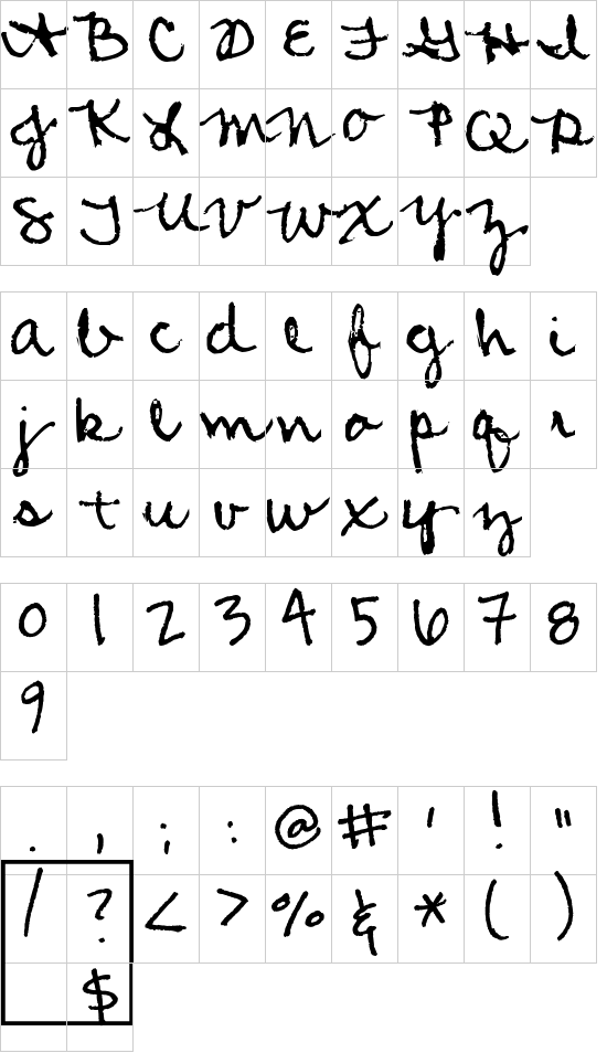 mapa de caracteres