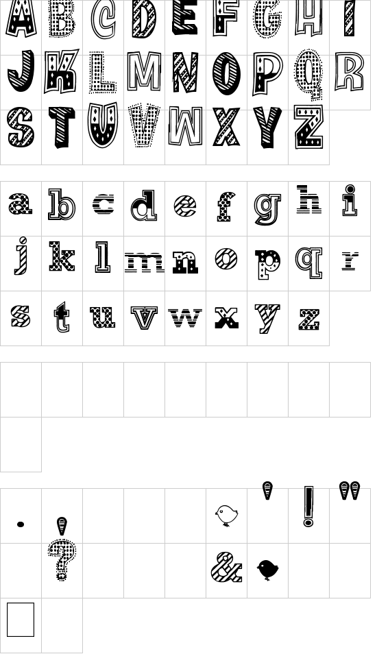 mapa de caracteres