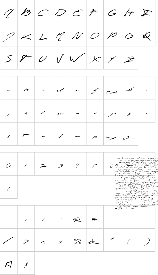 mapa de caracteres