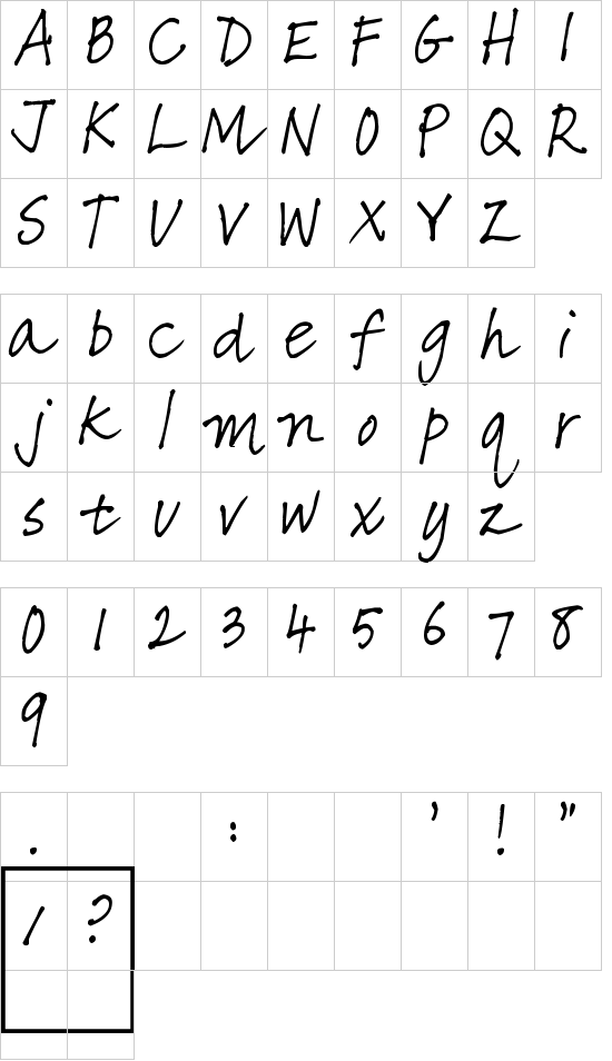 mapa de caracteres