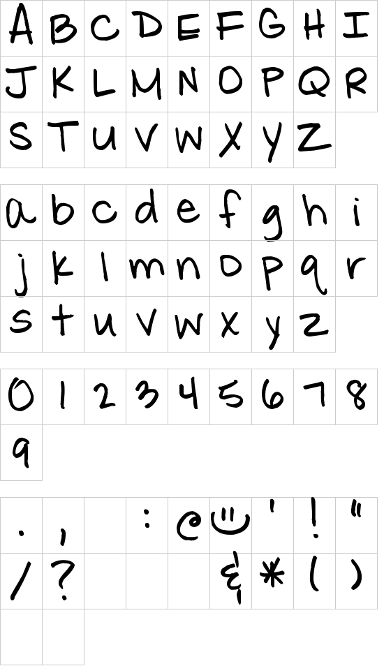 mapa de caracteres