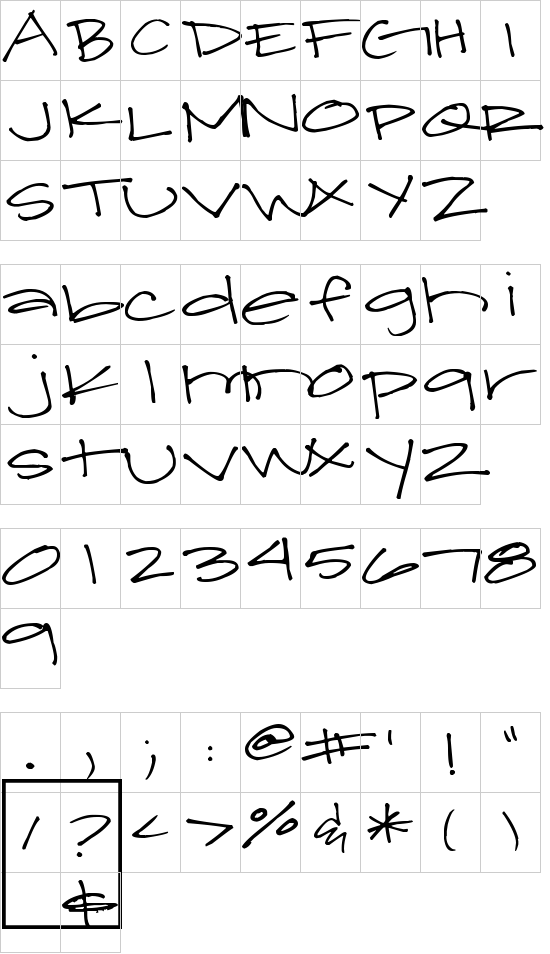 mapa de caracteres