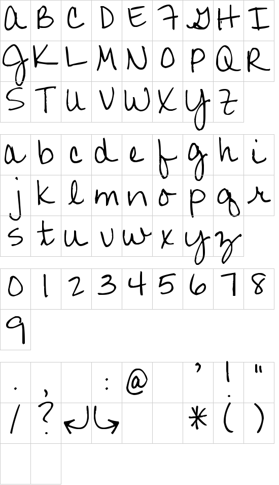 mapa de caracteres