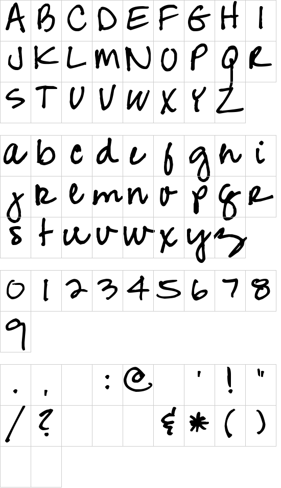 mapa de caracteres